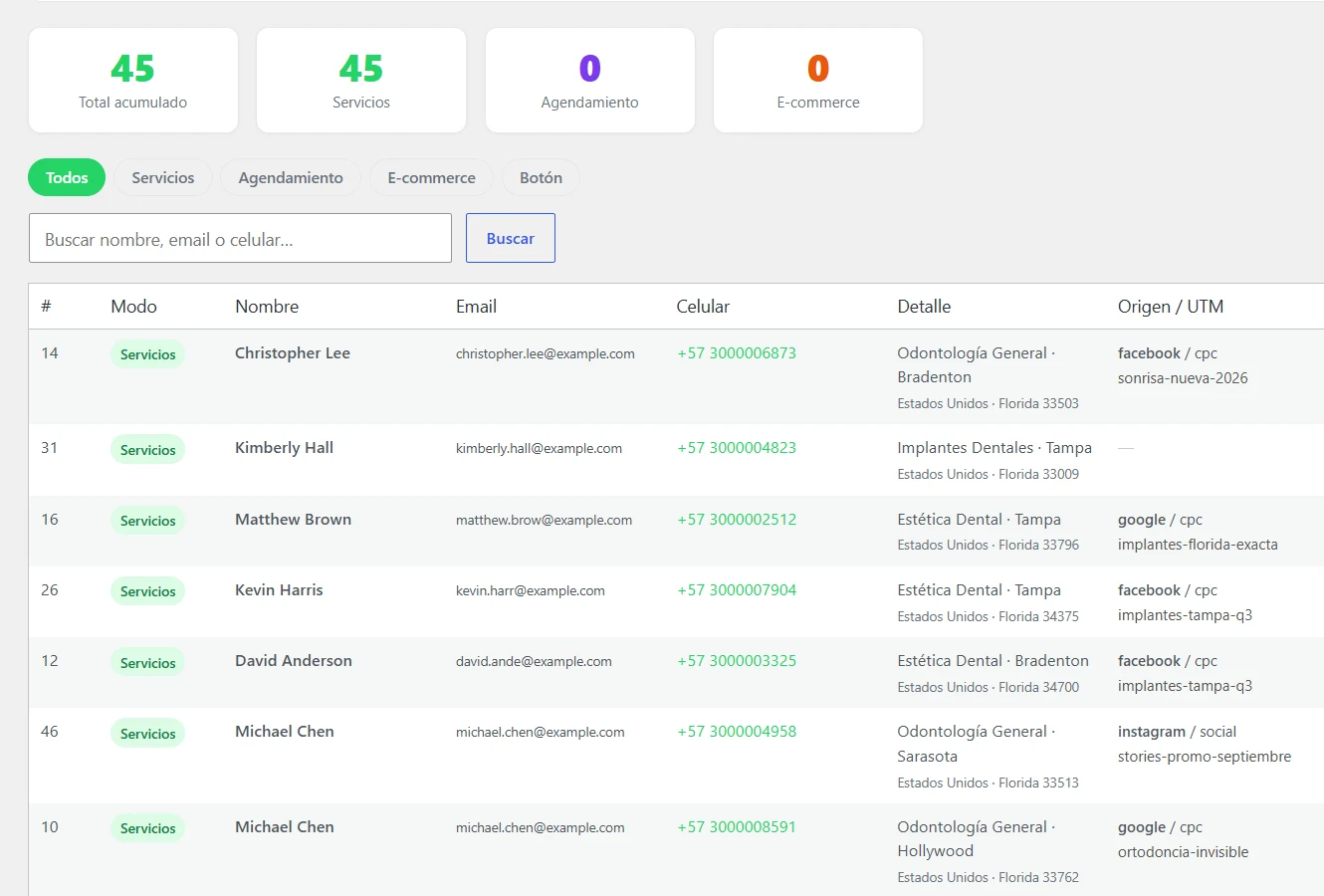 Lista de leads de DivoChat en el wp-admin: modo, nombre, celular, detalle con ciudad y origen UTM